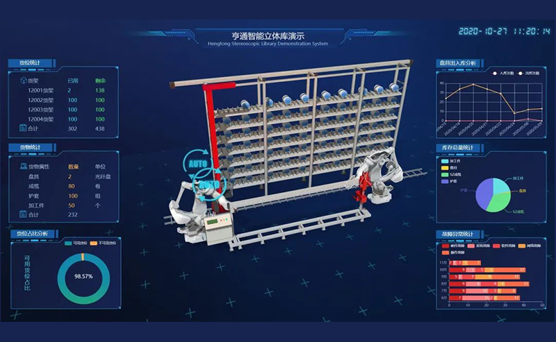 CeMAT ASIA 2020| 帶您探索亨通智能物流系統(tǒng)，