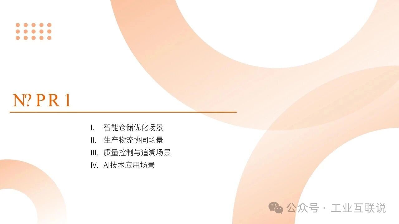 2025智能制造行業(yè)物流與供應(yīng)鏈數(shù)字化轉(zhuǎn)型白皮書(shū)(圖11) 2025智能制造行業(yè)物流與供應(yīng)鏈數(shù)字化轉(zhuǎn)型白皮書(shū)(圖11)