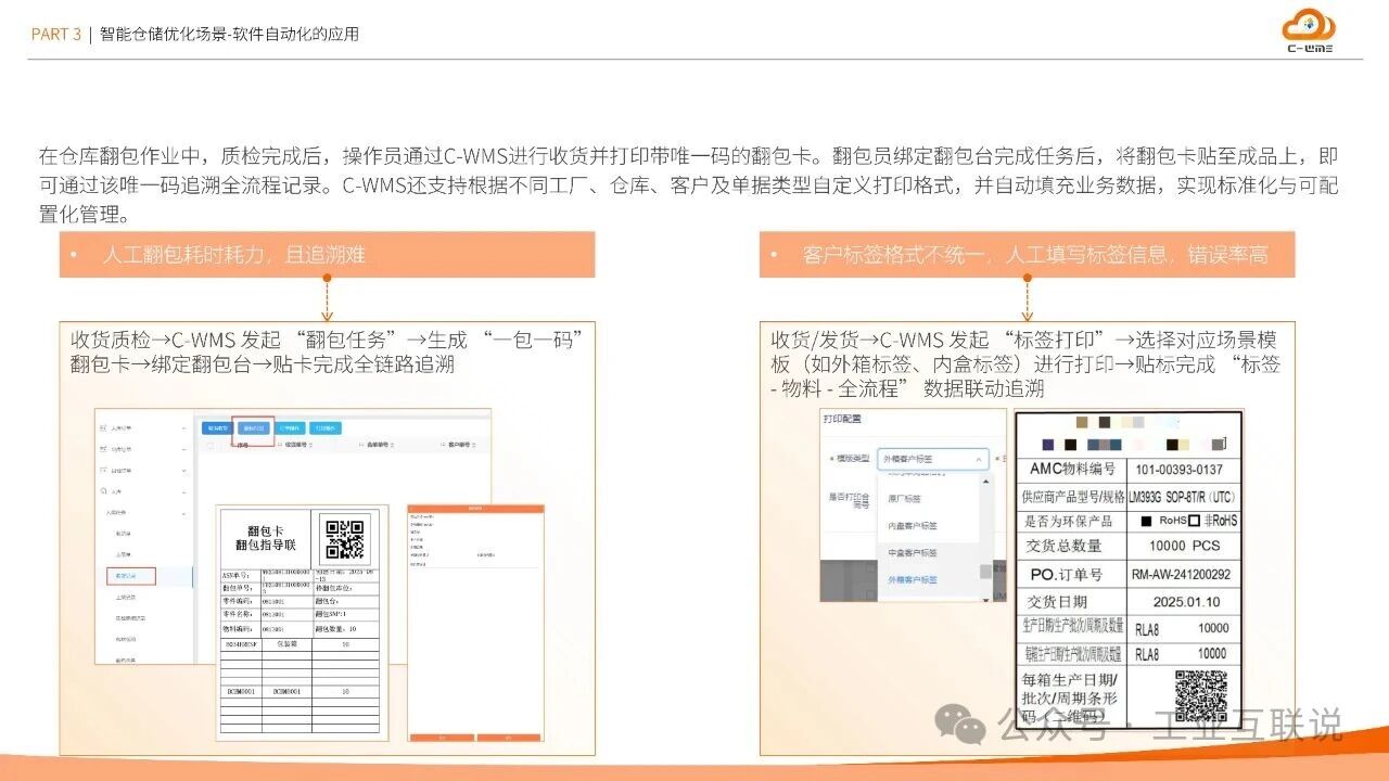 2025智能制造行業(yè)物流與供應(yīng)鏈數(shù)字化轉(zhuǎn)型白皮書(shū)(圖15) 2025智能制造行業(yè)物流與供應(yīng)鏈數(shù)字化轉(zhuǎn)型白皮書(shū)(圖15)