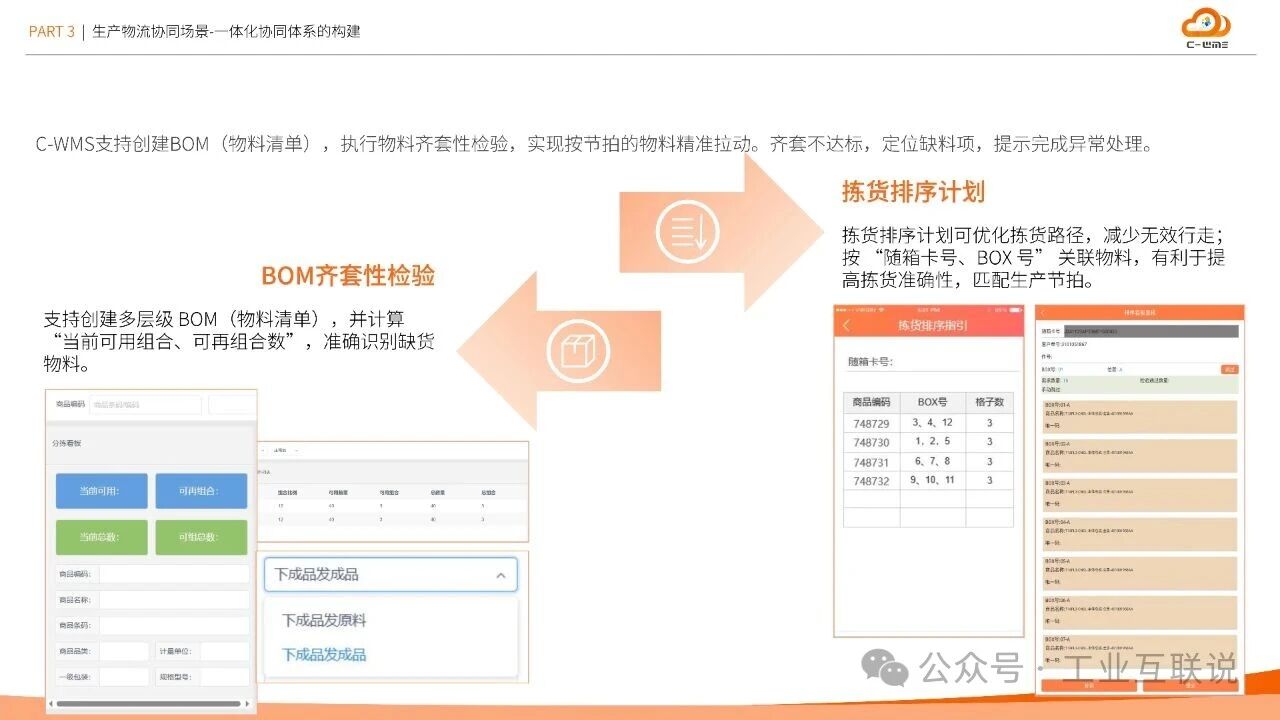 2025智能制造行業(yè)物流與供應(yīng)鏈數(shù)字化轉(zhuǎn)型白皮書(shū)(圖22) 2025智能制造行業(yè)物流與供應(yīng)鏈數(shù)字化轉(zhuǎn)型白皮書(shū)(圖22)