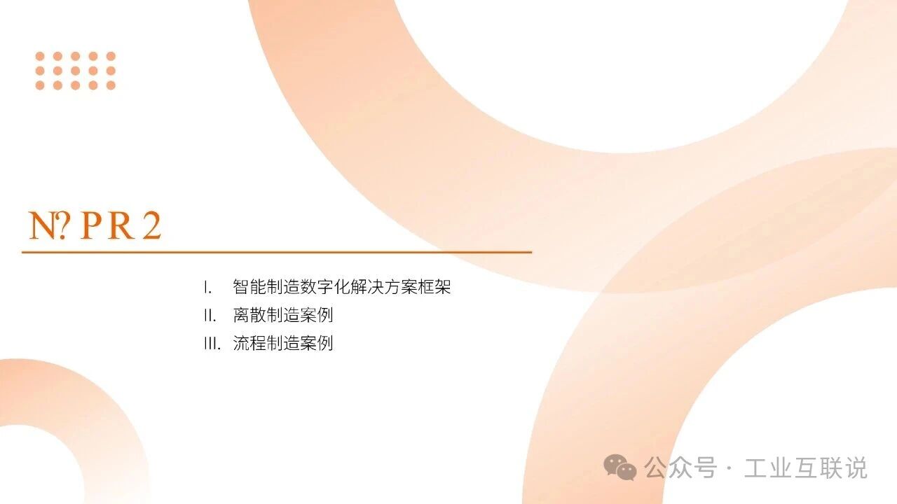 2025智能制造行業(yè)物流與供應(yīng)鏈數(shù)字化轉(zhuǎn)型白皮書(shū)(圖29) 2025智能制造行業(yè)物流與供應(yīng)鏈數(shù)字化轉(zhuǎn)型白皮書(shū)(圖29)