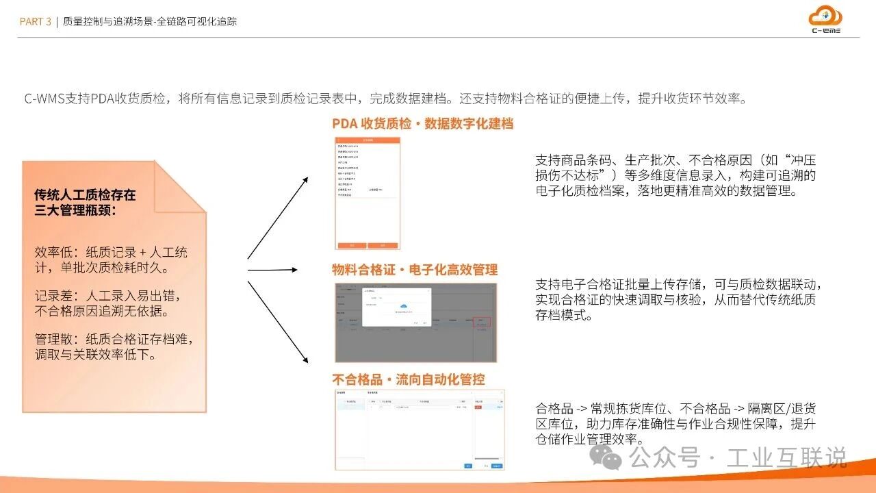 2025智能制造行業(yè)物流與供應(yīng)鏈數(shù)字化轉(zhuǎn)型白皮書(shū)(圖24) 2025智能制造行業(yè)物流與供應(yīng)鏈數(shù)字化轉(zhuǎn)型白皮書(shū)(圖24)