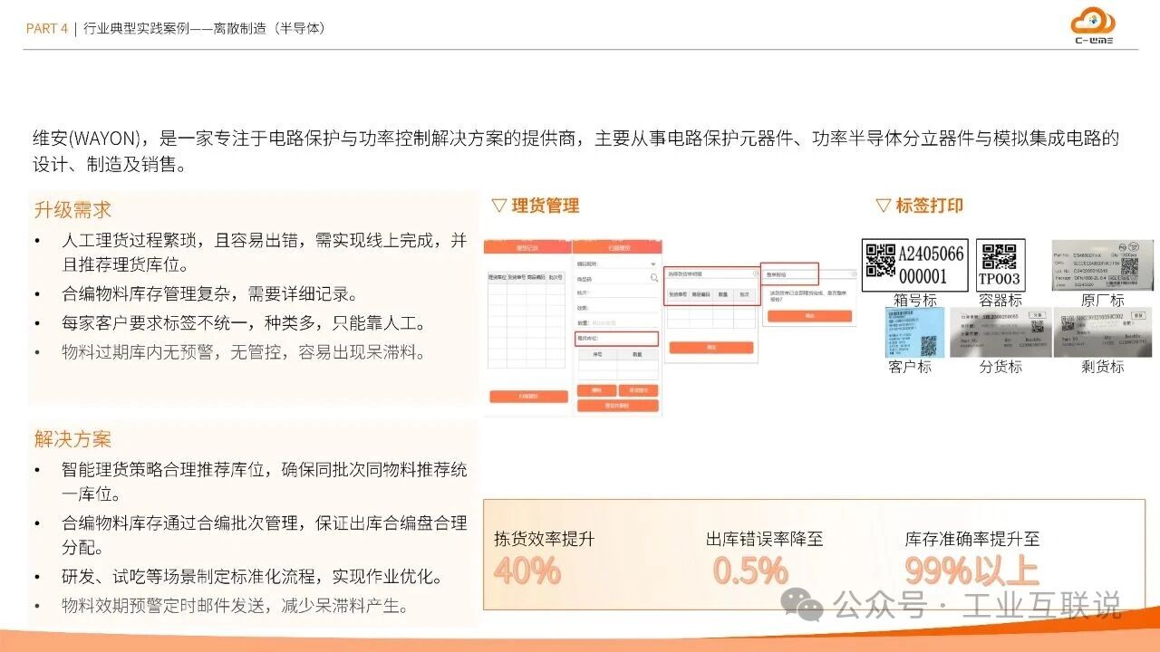 2025智能制造行業(yè)物流與供應(yīng)鏈數(shù)字化轉(zhuǎn)型白皮書(shū)(圖34) 2025智能制造行業(yè)物流與供應(yīng)鏈數(shù)字化轉(zhuǎn)型白皮書(shū)(圖34)